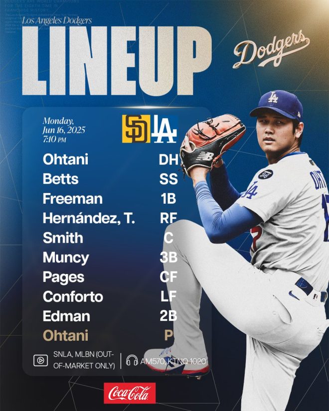 Ohtani's Mound Magic: Can He Dethrone Dodgers Tonight? — At DH and on the mound, Shohei Ohtani, MLB dual-threat player, Shohei Ohtani pitching stats, Shohei Ohtani hitting performance
