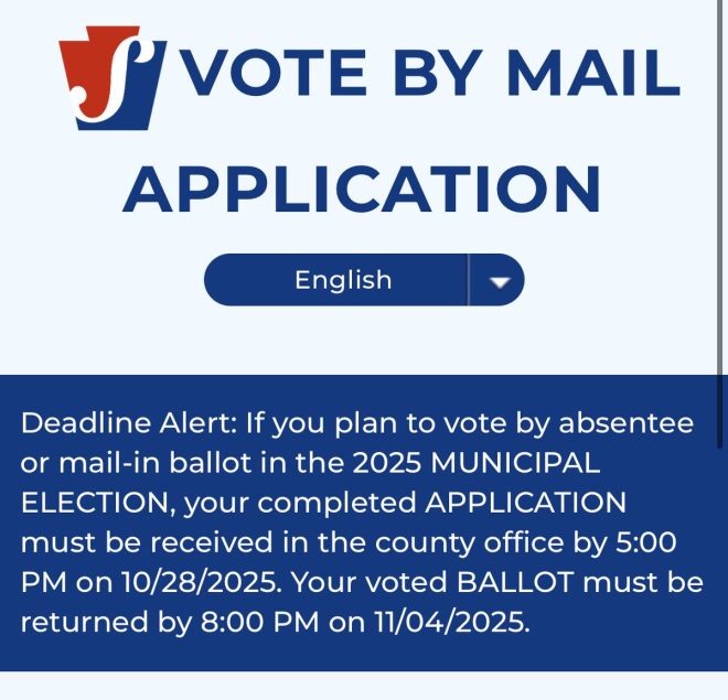 PA Mail-In Ballots: A Secret Weapon for Republicans? — Mail-in voting Pennsylvania, Request absentee ballot Pennsylvania, Election Day voting options Pennsylvania