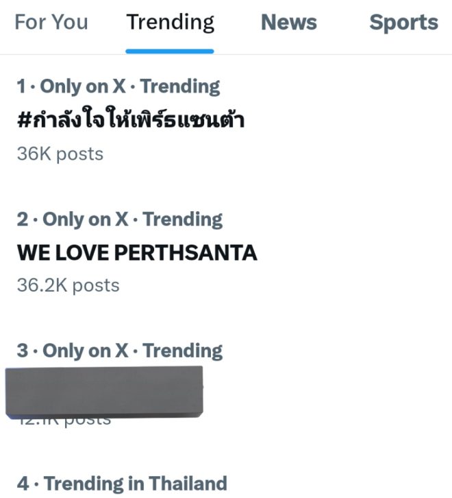 PerthSanta's Global Rise: Love or Controversy? — Perth Holiday Trends, Perth Community Support