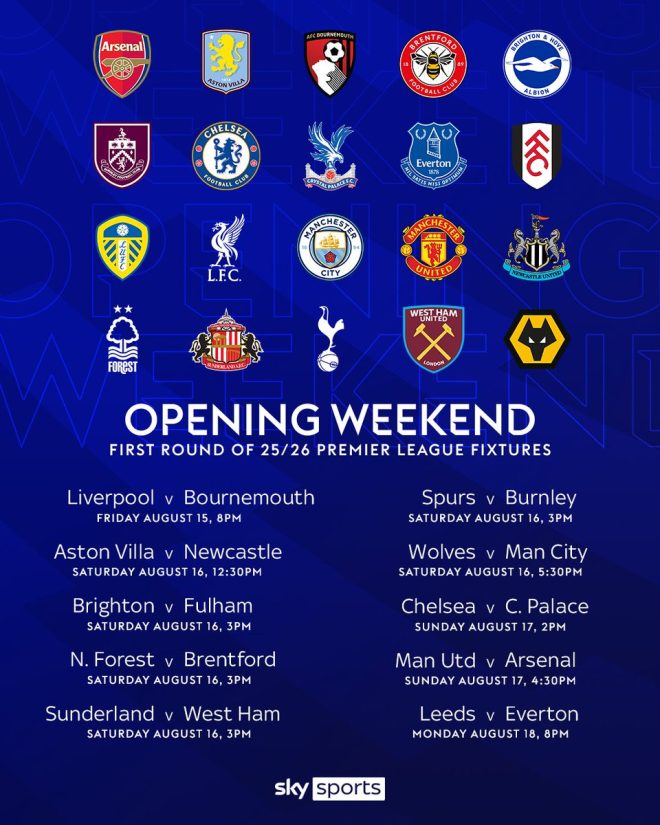 Premier League 2025/26: Sky Sports Dominates Fixtures! — Premier League schedule 2025, Sky Sports Premier League coverage, 2025 football fixtures