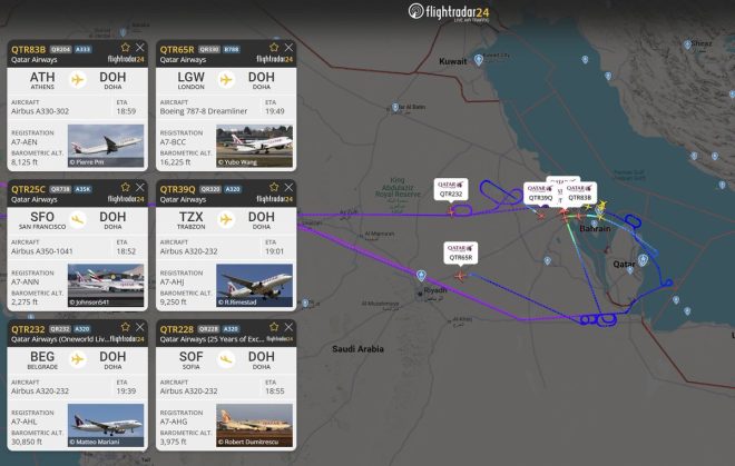 Qatar Airspace Shutdown: What's Really Happening? — Flights to Doha Airport diverted, Qatar airspace closure news, Doha Airport flight disruptions 2025