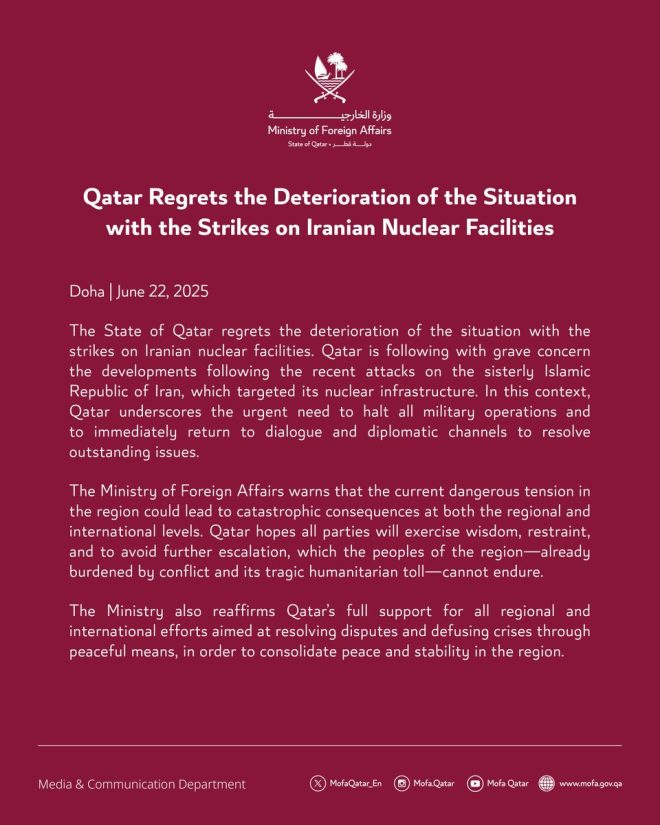 Qatar's Bold Regret: Strikes on Iran Spark Global Outcry! — Qatar Iran nuclear tensions, strikes on Iranian facilities 2025, Qatar statement on Iran conflict