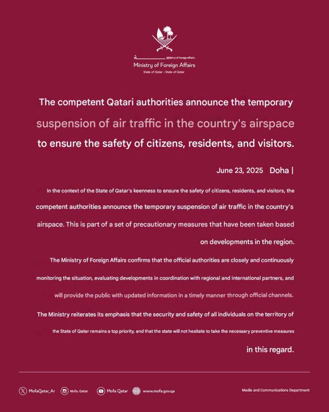 Qatar's Sudden Airspace Closure: What Are They Hiding? — air traffic disruption Qatar, Qatar airspace restrictions 2025, Middle East aviation news
