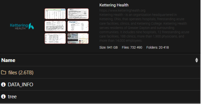 Ransomware Strike: Kettering Health Under Siege! — Cybersecurity Breach Alert, Ransomware Attack Update, Healthcare Data Security Threats