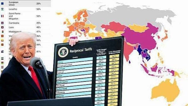 Record Tariff Revenue: Economic Boom or Trade War Crisis? —  record tariff revenue May 2025, U.S. trade revenue analysis, tariffs impact on economy
