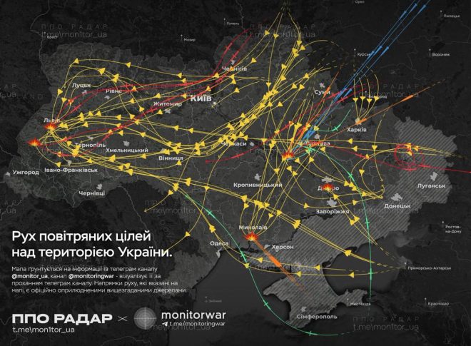 Russia's Drone Blitz: A Wake-Up Call for the West — drone warfare escalation, transatlantic security measures, sanctions against Russia 2025
