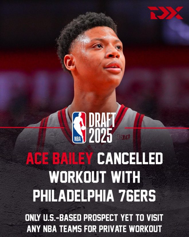 Rutgers Star Ace Bailey Shocks NBA: Cancels Sixers Workout! — Ace Bailey NBA Draft news, Philadelphia 76ers workout cancellations, Rutgers basketball prospects 2025