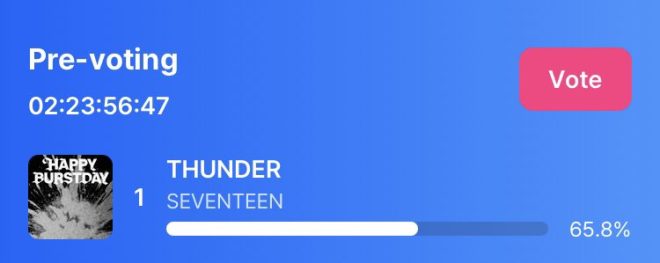 SEVENTEEN vs. THUNDER: Who Will Dominate M COUNTDOWN? — M Countdown voting, K-pop fan voting 2025, SEVENTEEN Thunder performance
