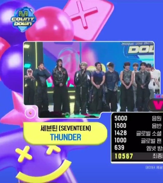 SEVENTEEN's 'THUNDER' Breaks MCountdown Records—But How? —  SEVENTEEN MCountdown Records, THUNDER Song Performance, K-Pop Chart Achievements