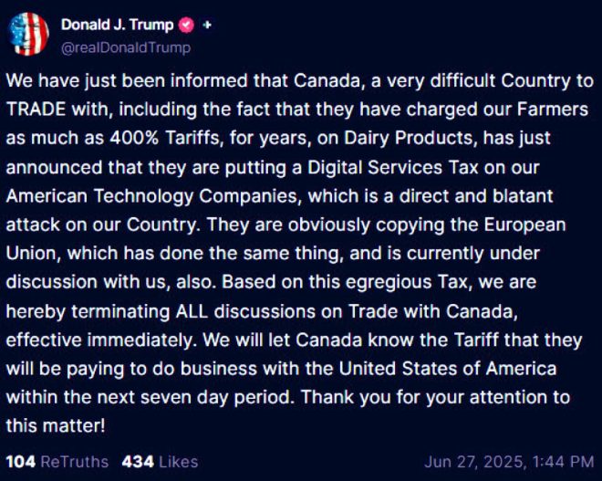 "SHOCKING: Trump Ends Trade Talks with Canada - What's Next for North America?" — Trump trade termination, Canada trade deal, President ends trade talks.