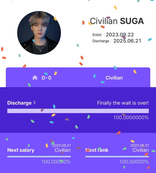 SUGA's Controversial Return: BTS Fans Divided Over King Agust D! — Suga military discharge, BTS Suga welcome back, Agust D comeback 2025