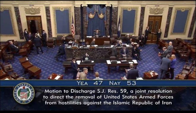 Senate Vote Sparks Outrage: Trump’s Military Power Unchecked! — Military action in Iran, U.S. Senate vote results, Trump administration news
