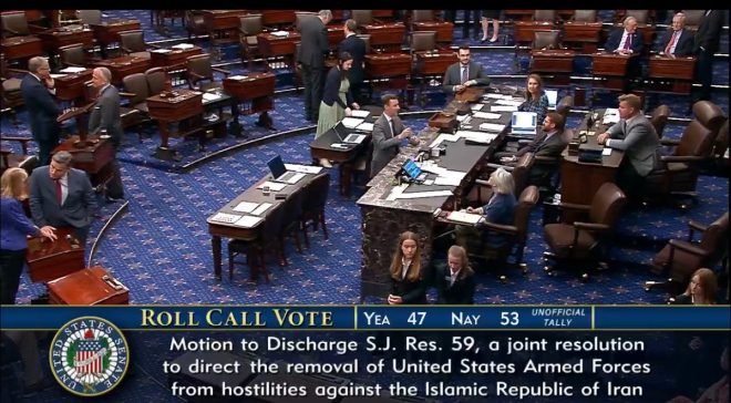 Senate's Shocking Reversal: Trump Free to Act in Iran! — military authority decision, Senate vote implications, Trump foreign policy update