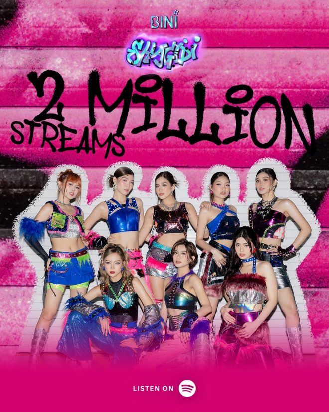 Shagidi Hits 2 Million Streams: Is It the Next Viral Craze? — happy dance song, Shagidi 2 million streams, BINI music success