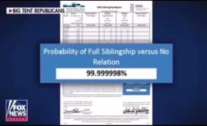 Shocking DNA Proof: Ilhan Omar's Marriage Scandal Exposed! — Ilhan Omar controversy, Ahmed Elmi marriage scandal, DNA evidence political implications