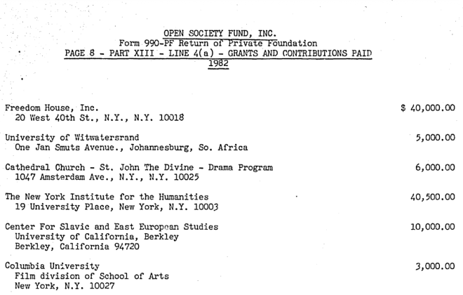 Shocking Discovery: Soros' Secrets Unveiled in Tax Docs! — historical tax documents, Open Society Foundations archives, George Soros philanthropy insights