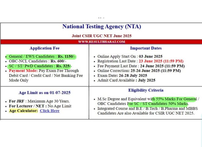 Shocking Fee Disparity: Guard's Kid Pays 3.5x IAS Child! —  Affordable Education for Underprivileged Students, Exam Fees Disparities for Low-Income Families, Financial Aid Programs for Marginalized Communities