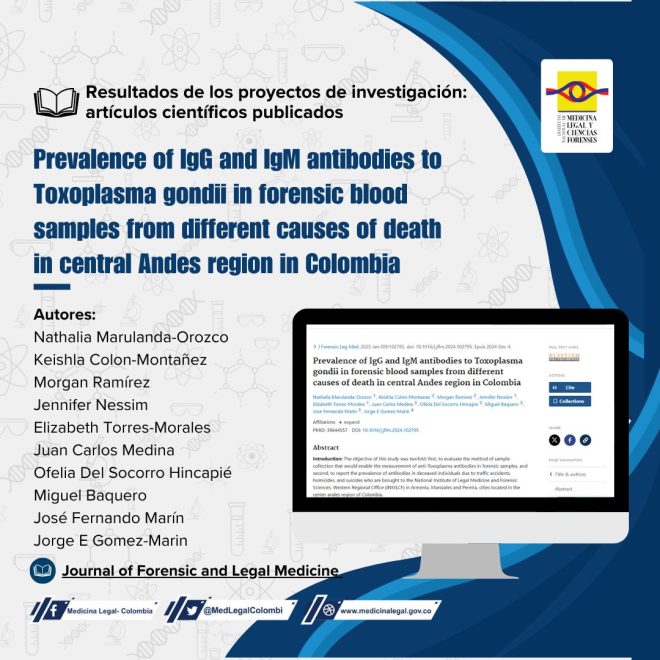 Shocking Findings: Toxoplasma in Forensic Blood? — h3 Proyectos de Investigación Forense, h3 Anticuerpos Toxoplasma en Muestras Sanguíneas, h3 Epidemiología de Infecciones en Colombia 2025