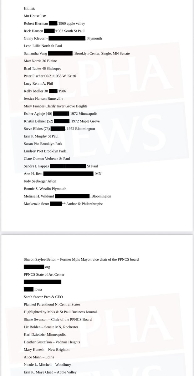 Shocking Hit List Exposed: 60 Democrats Targeted! — Vance Boelter news, political hit list 2025, Democrat leaders controversy
