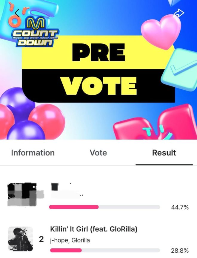 Shocking M-COUNTDOWN Nomination: Can J-Hope Take the Crown? — M-COUNTDOWN voting, JHOPE M-COUNTDOWN nomination, Killin' It Girl GloRilla Mnet