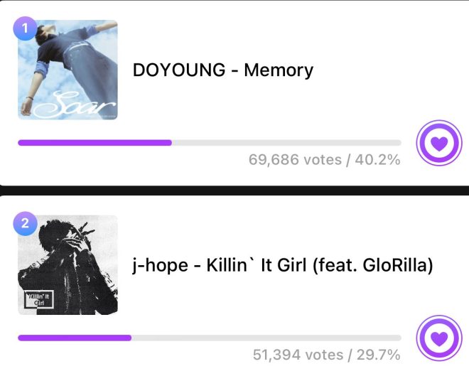 Shocking Nomination: Is "Killin' It Girl" Overrated? — Mubeat Music Voting, K-Pop Chart Show, Music Core Nominations 2025