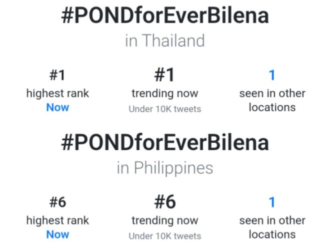 Shocking Rankings: Thailand vs. Philippines Showdown! —  h3PONDforEverBilena, h3Ever Bilena Update 2025