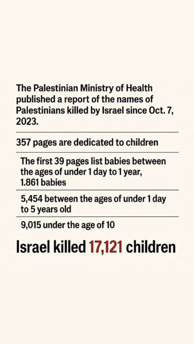 Shocking Report: 1,861 Infants Among Palestinian Casualties! — Palestinian casualties report, children's deaths in Gaza, Israel conflict statistics 2025