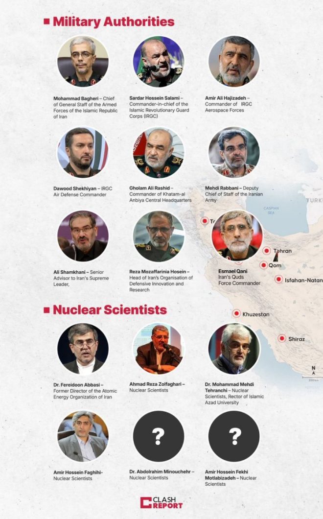 Shocking Strikes: Iran's Military Leaders Eliminated! — Iran military strikes, Israel Rising Lion operation, nuclear scientists targeted