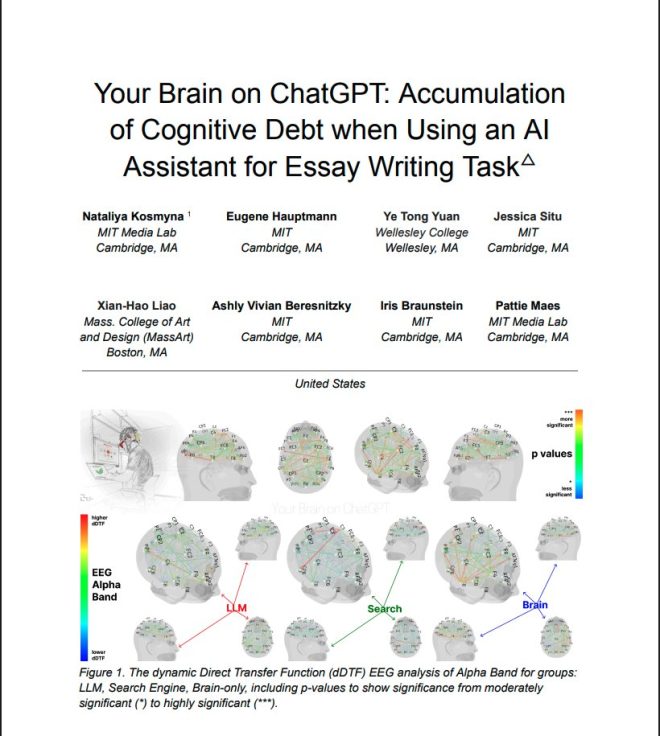 "Shocking Study Finds ChatGPT Users Suffering Cognitive Bankruptcy - AI Not Increasing Productivity as Thought!" — AI impact on cognition, ChatGPT brain scan study, Productivity measurement flaws