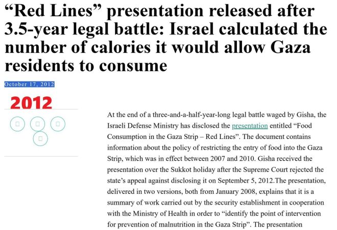 Shocking Truth: Gaza's Starvation Exposed! — remembrance tribute, memorial awareness, commemorative justice