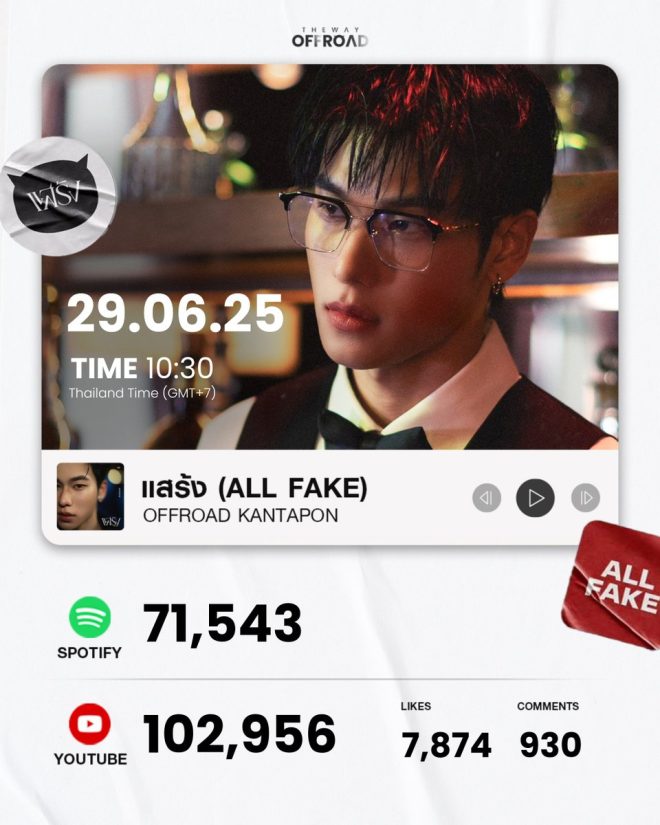 Shocking Truth: Is Offroad Kantapon's Success All Fake? — Daily Music Trends 2025, Offroad Kantapon Latest Release, Official Music Video Updates