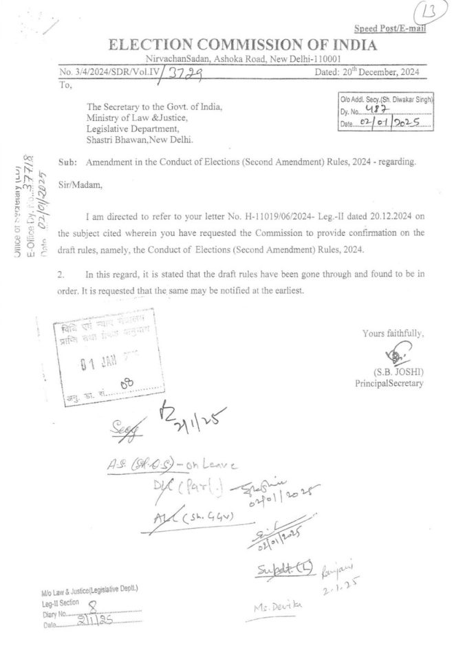 Shocking Twist: ECI Pushes for Election Rule Change Post-Order! — Chronology of election law changes, ECI compliance with court orders, amendments to electoral regulations