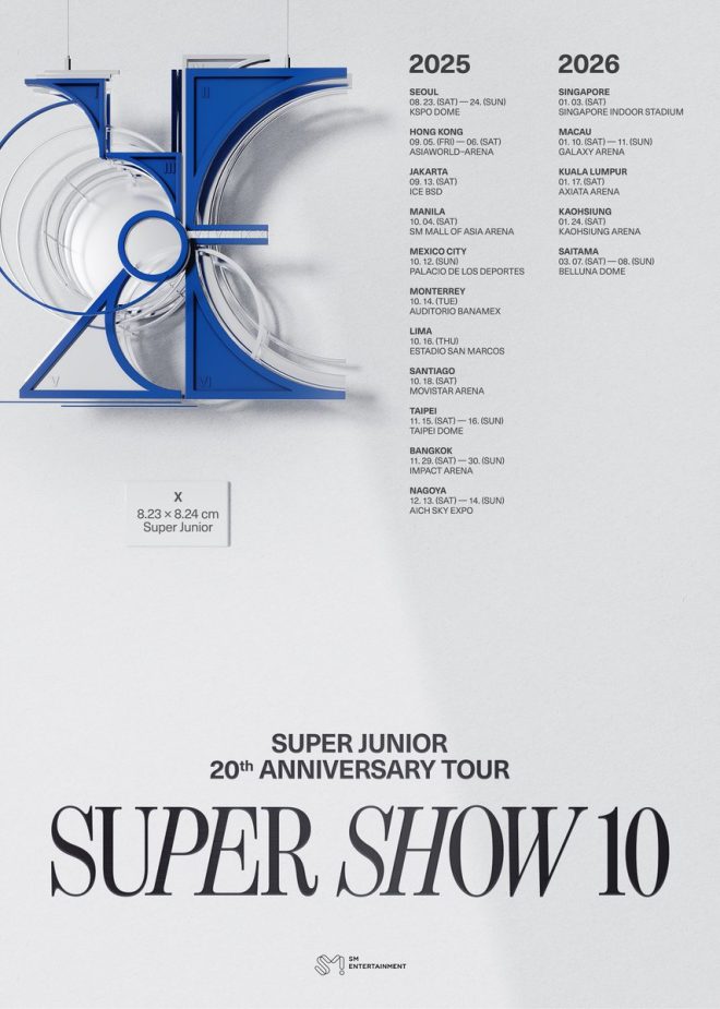 Super Junior's Bangkok Show: A Controversial Reunion? — SUPER JUNIOR concert Bangkok, K-pop 20th anniversary celebration, Impact Arena event 2025