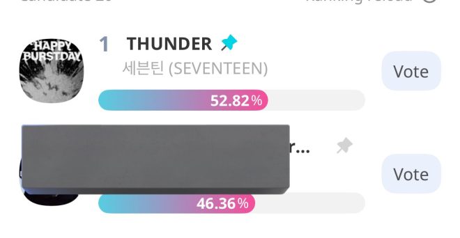 TL IS ACTIVE: Can Carats Secure a Shocking Victory? — TL Carats Vote Campaign, Showchampion Voting 2025, Active Carats Support