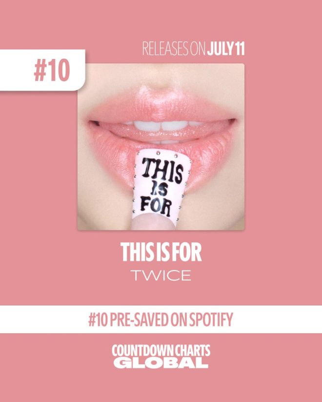 "TWICE's Album Shocks Fans: Top 10 on Spotify Countdown!" — TWICE new album release, TWICE Spotify chart success, TWICE 2025 album countdown