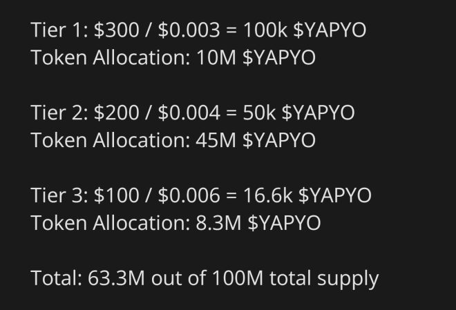 The Controversial Truth Behind @yapyo_arb Token Sale: Early Believers vs. Latecomers - Which Tier Holds the Real Value? —  Token Sale Structure Breakdown, Strategic Tiers, Crypto Investment Opportunity
Exclusive Token Sale, Early Bird Offer, Limited Token Supply
Blockchain Investment, Tiered Token Sale, Strategic Allocation Opportunity