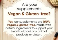 "The Truth About Vegan Supplements: Are They Really as Healthy as They Claim?" —  vegan wellness supplements, organic gluten-free nutrition, natural plant-based vitamins