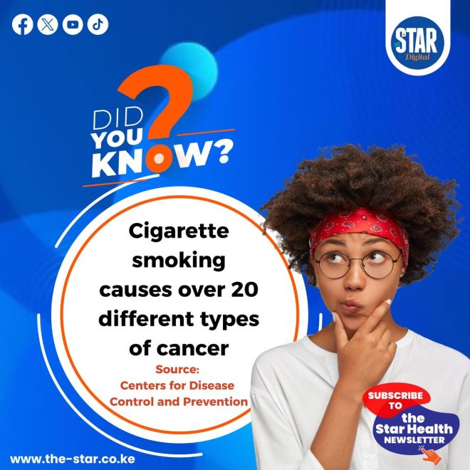 Tobacco: The Hidden Link to 11 Cancers Revealed! — Tobacco-related cancer risks, health effects of smoking, cancer prevention strategies 2025