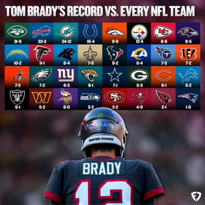 Tom Brady's Legacy: Pain or Glory? 💔 — Tom Brady rivalry pain, NFL heartbreak stories, sports emotional impact 2025