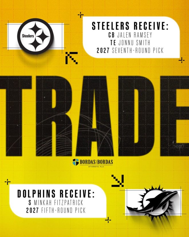 Trade Shock: Dolphins Deal Stars for Fitzpatrick! — NFL trade news, Jalen Ramsey acquisition, Minkah Fitzpatrick exchange