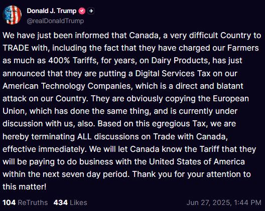 "Trump Shocks World: Ends Trade Talks with Canada, Threatens Tariffs in 7 Days!" — President Trump trade negotiations, Canada trade tariffs, US-Canada trade relations