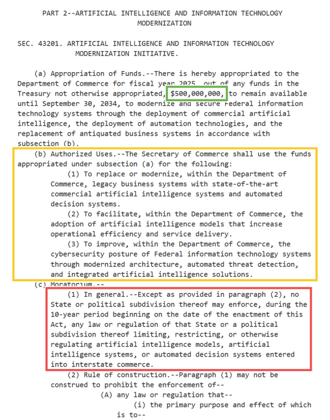 Trump's "Big Beautiful Bill": AI Control Shift Sparks Outrage! —  Federal AI Regulation, Centralized AI Governance, Trump AI Policy 2025