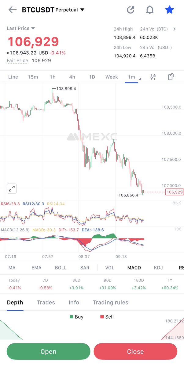 Trump's Deleted Tehran Evacuation Tweet: Market Chaos Unleashed! — Breaking Market News, Trump Tehran Tweet Fallout, Cryptocurrency Flash Crash