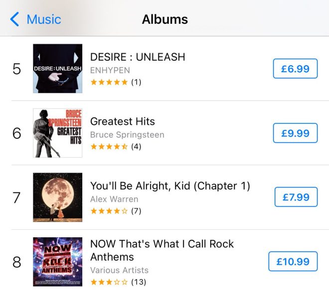 UK ENGENEs Hit #5 on iTunes, But Was It All a Lie? — UK music fandom, British pop trends, iTunes chart strategies