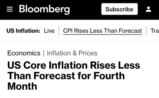 U.S. Inflation Surprise: Is the Economic Crisis Over? — U.S. inflation trends 2025, economic forecast 2025, core inflation analysis