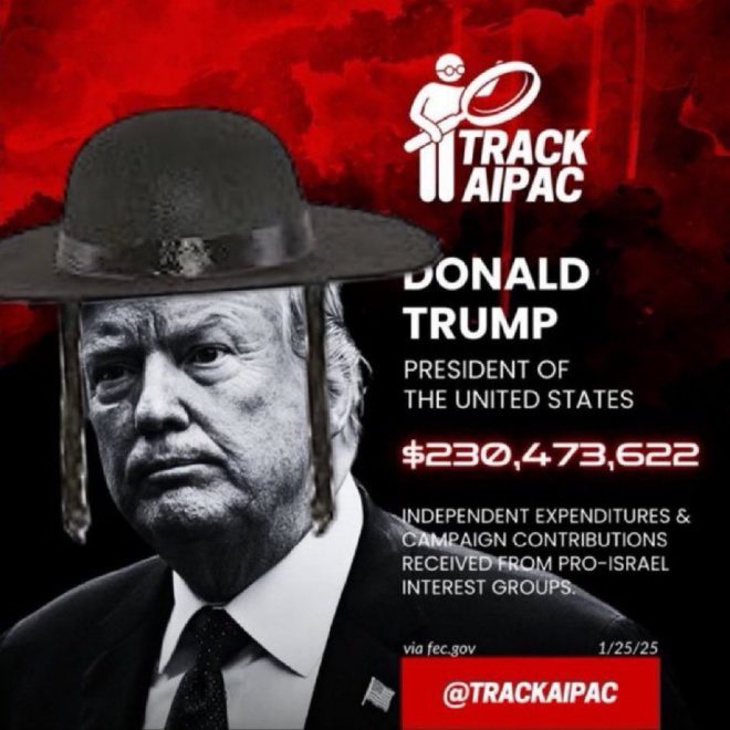 US Military Aid to Israel: Your Taxes at Work Again! — US military support for Israel, foreign aid funding controversies, Israel defense budget 2025