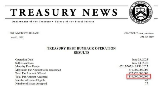 U.S. Treasury's Shocking $10 Billion Debt Buyback! —  U.S. Debt Buyback News, Treasury Market Update 2025, Largest Debt Repurchase