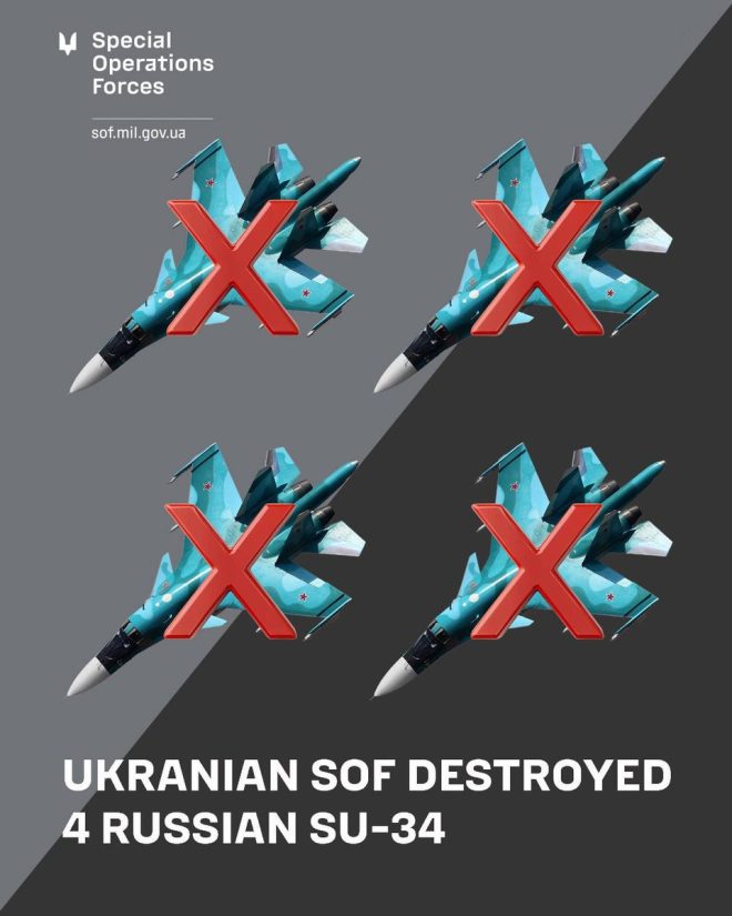 Ukrainian Forces Obliterate Russian Jets in Stunning Strike! — Ukrainian military operations, Volhohrad airstrike news, Russian fighter-bomber losses