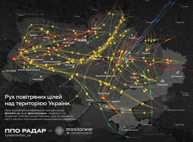 Unprecedented Assault: Russia Unleashes 450+ Missiles on Ukraine! — Russia missile attack Ukraine, largest drone strike Ukraine 2025, hypersonic missiles Russia