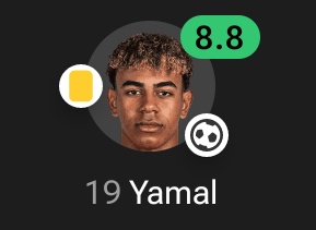 "Unstoppable Force or Overrated Hype? The Truth About Facing Lamine Yamal" — Lamine Yamal matchups, Lamine Yamal competition, Lamine Yamal challengers